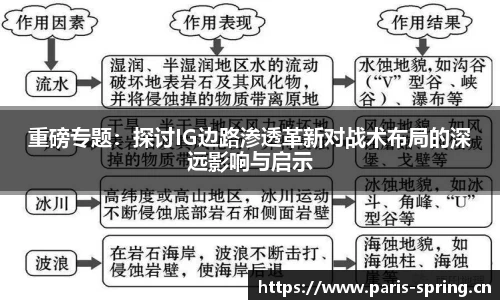 vsport体育官网入口