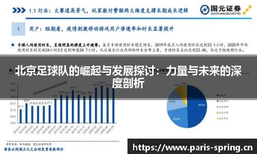北京足球队的崛起与发展探讨：力量与未来的深度剖析